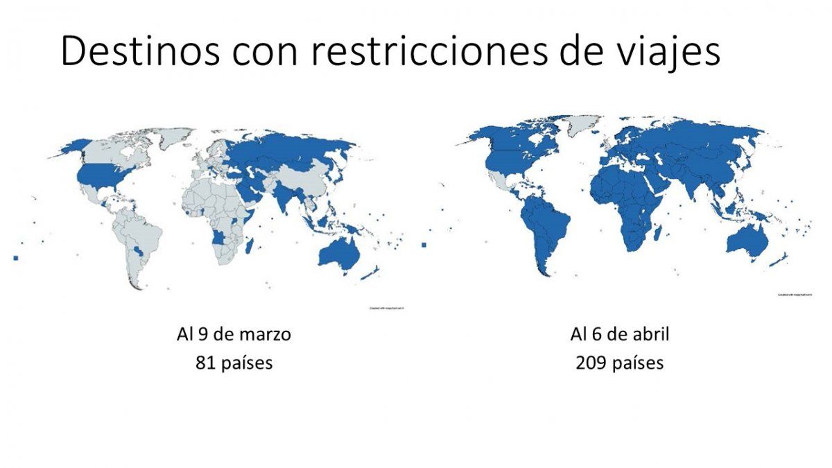 En cuesti&oacute;n de semanas el mundo se fue cerrando a los viajes.