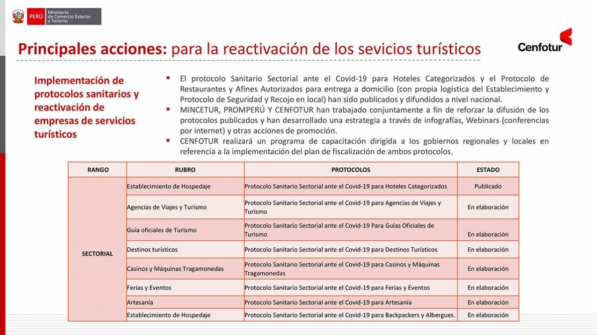 Desde Mincetur reiteraron que vienen trabajando en los protocolos para todos los servicios turísticos.