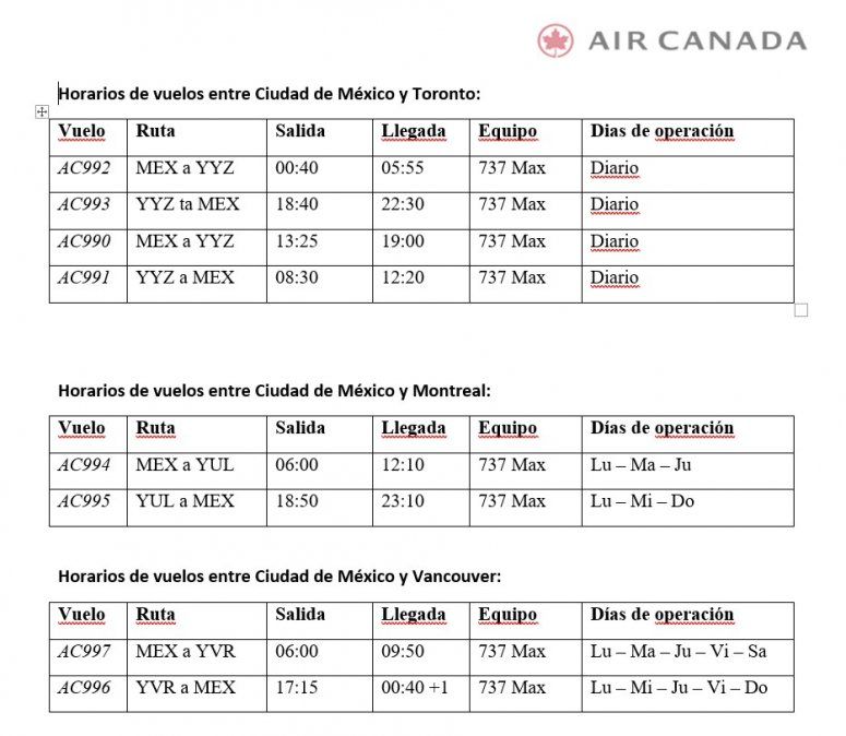 Air Canada ofrece 22 vuelos semanales entre México y Canadá.