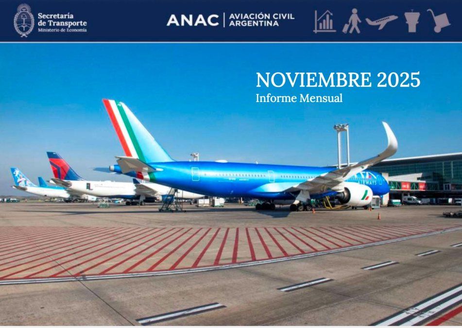 Cubierta del Informe Tráfico Aéreo en Argentina, elaborado por ANAC, noviembre de 2025.