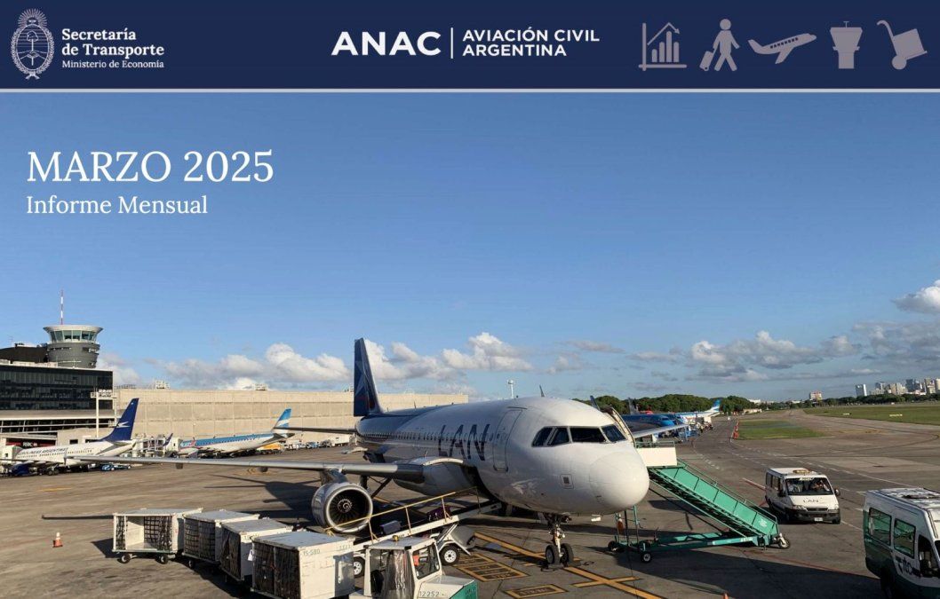 Informe Estadístico de ANAC que refleja lo sucedido con el Transporte aéreo de cabotaje durante marzo de 2025.