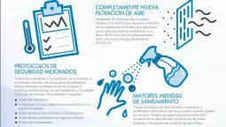 Norwegian Cruise Line refuerza sus protocolos.