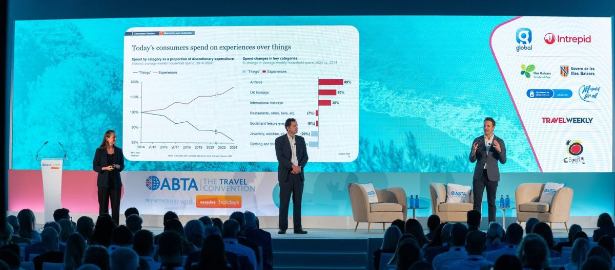 La convención de ABTA, que se celebra del 6 al 8 de octubre, reúne a más de 300 líderes del turismo de Reino Unido.