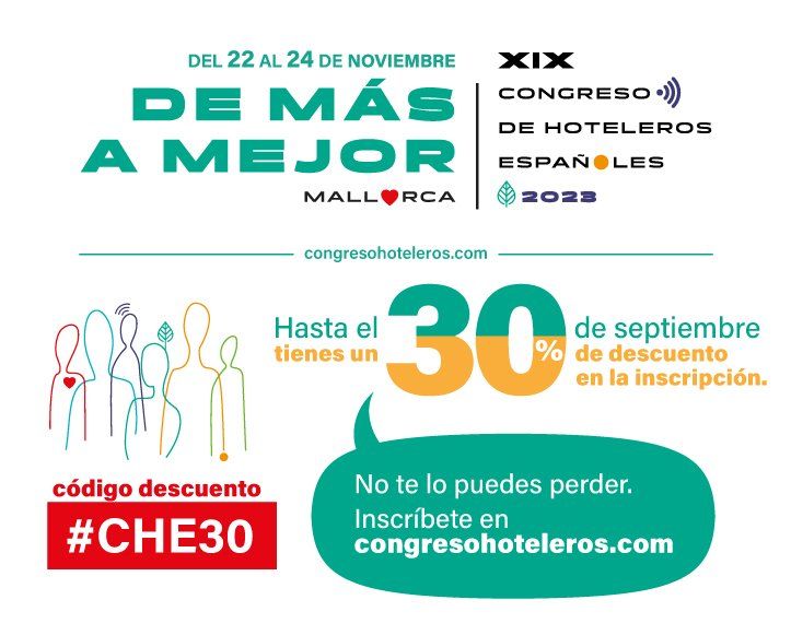 El XIX Congreso de Hoteleros Españoles reunirá en el Palau de Congressos de Palma, los días 22, 23 y 24 de noviembre, a los principales actores del turismo español.