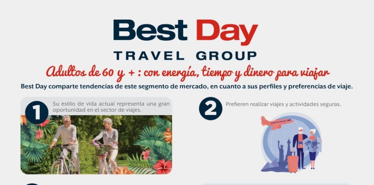 BEST DAY. ¿Qué preferencias tienen los viajeros adultos?