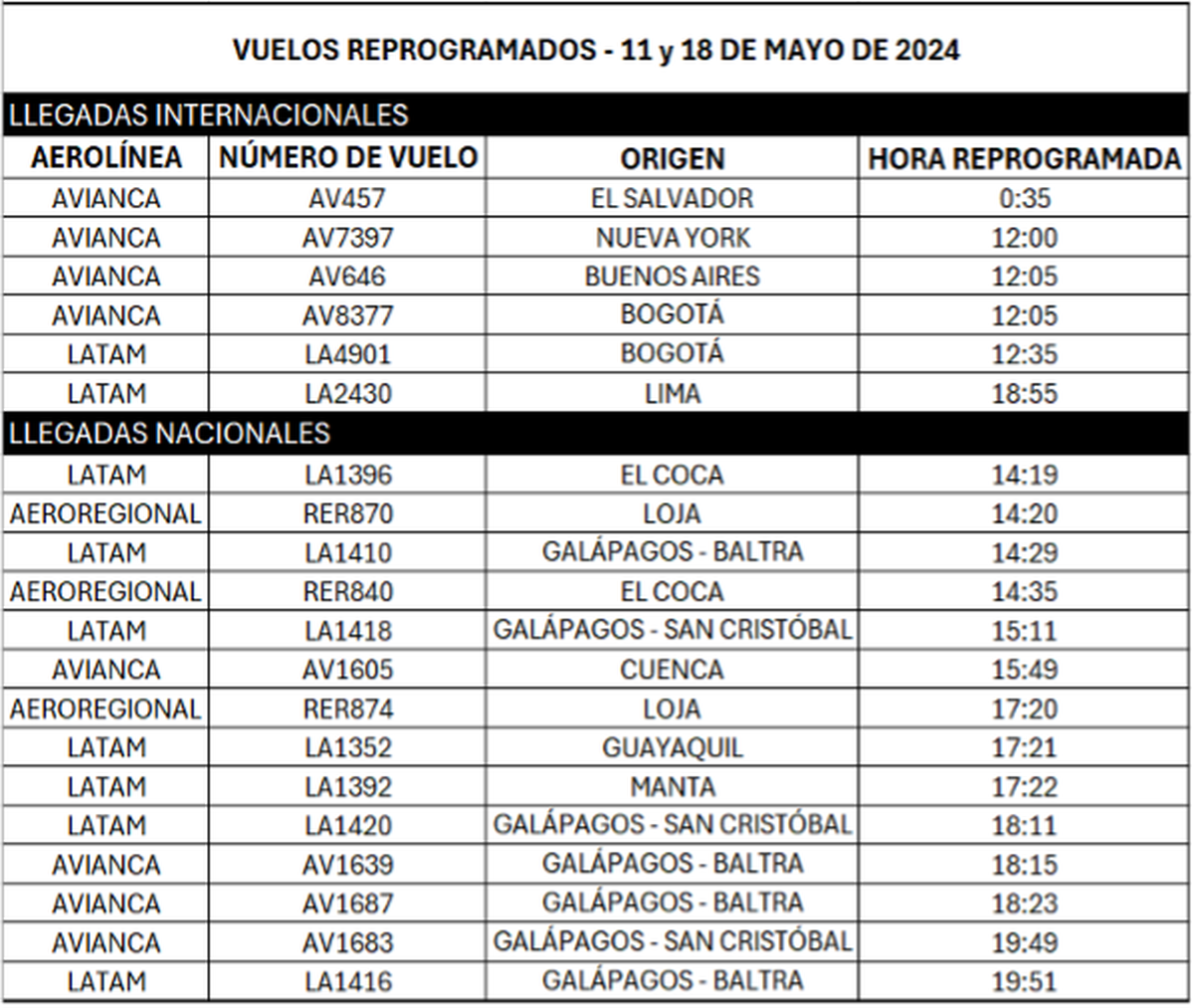 Vuelos reprogramados 11 y 18 de mayo
