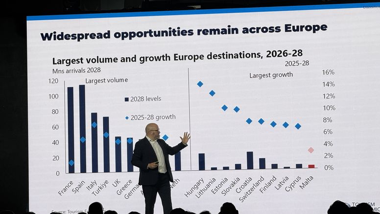 Dave Goodger, Managing-director EMEA de Tourism Economics (de Oxford Economics), en el MarketHub Europe 2026 de HBX Group.