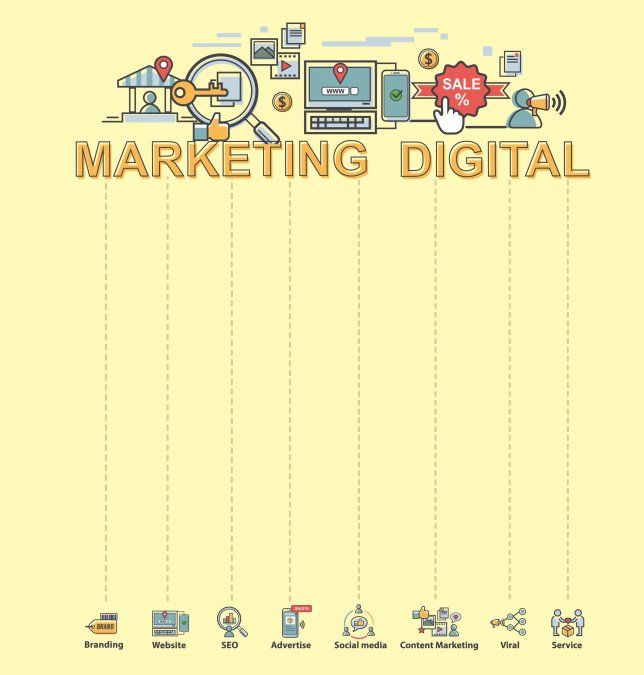 Los procesos de búsqueda y reserva de una habitación cambiaron drásticamente en los últimos años. En primer término, por el acceso a nuevas tecnologías y dispositivos móviles.