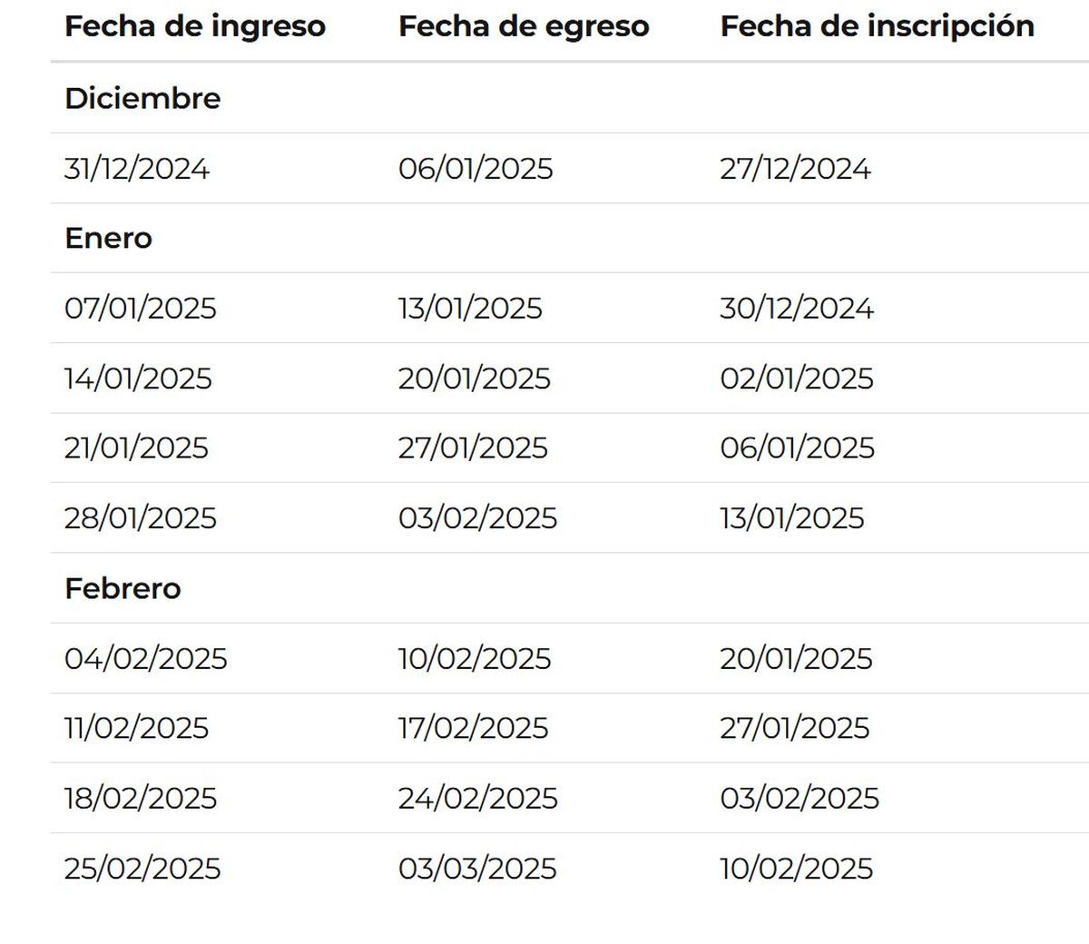 Calendario de fechas de la Unidad Turística Chapadmalal.