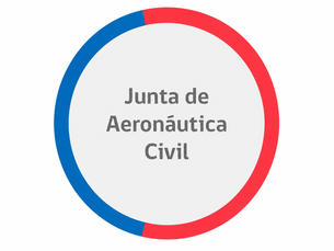 JAC