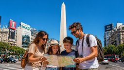 Varias cosas que debes tener en cuenta si visitas Buenos Aires.