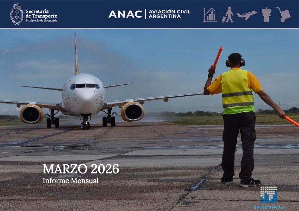 Cubierta del informe estadístico de la ANAC, sobre la performance del tráfico aéreo de marzo de 2026