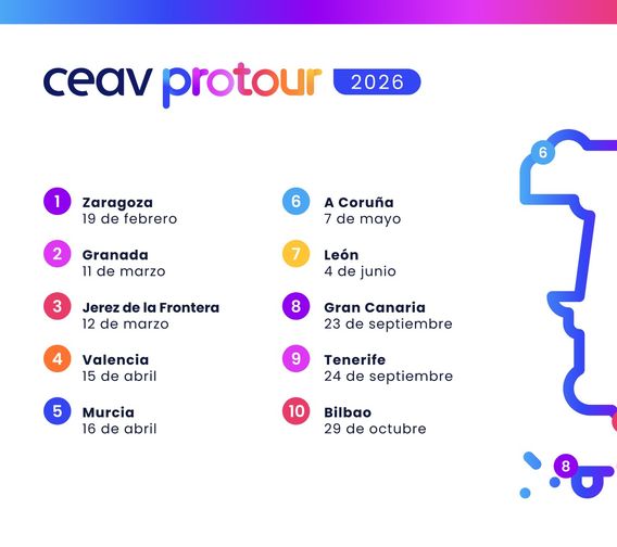Este es el mapa con ciudades y fechas que recorrerá el CEAV Protour en 2026