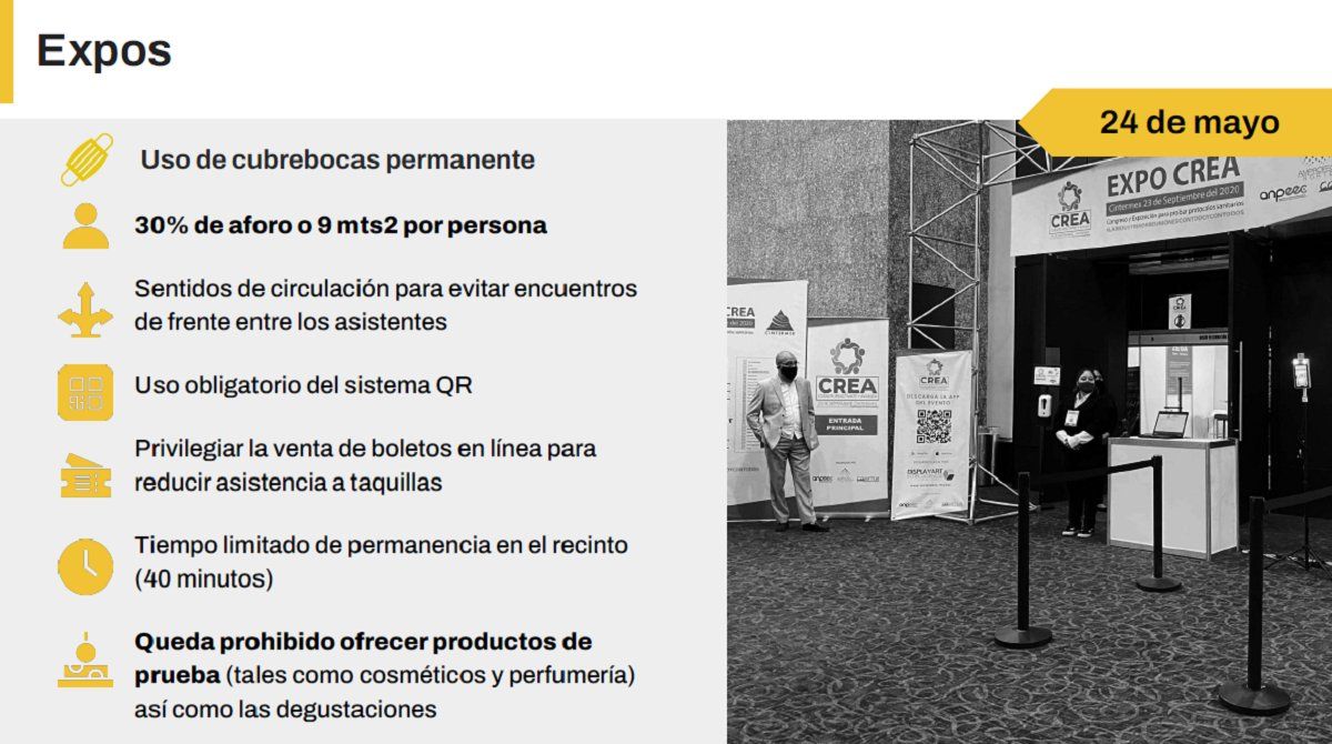 Ciudad de México: MICE aporta 40% del turismo.