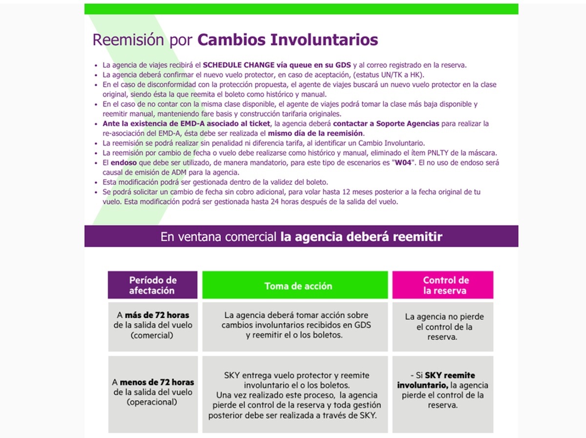 Sky Airline detalló el proceso de remisión por cambios involuntarios.