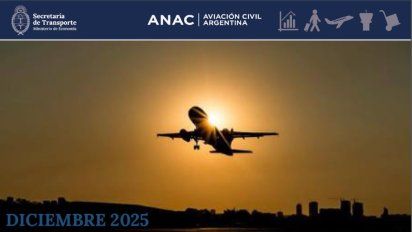 Cubierta del informe de ANAC correspondiente al tráfico aéreo de Diciembre de 2025 Cubierta del informe de ANAC correspondiente al tráfico aéreo de Diciembre de 2025