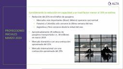 alta pide ayuda para que las aerolineas sobrevivan