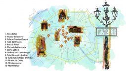 paris para principiantes