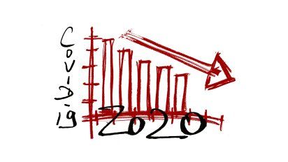 En marzo, las ventas del sector turismo se desplomaron 86% 