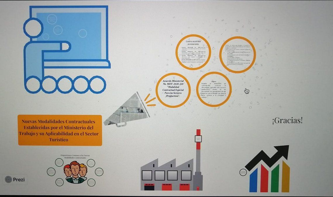 El Mintur realizó un evento para presentar las modalidades contractuales vigentes aplicadas para el turismo. - Ladevi Medios y Soluciones El Mintur realizó un evento para presentar las modalidades contractuales vigentes aplicadas para el turismo.