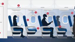 En Delta Air Lineas brindará mayor espacio y menos pasajeros.&nbsp;