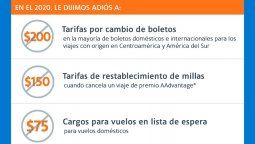 Los clientes de American Airlines ahora pueden reservar boletos con reservaciones sin cargo.
