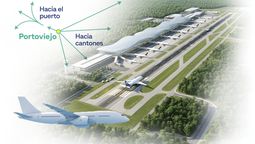Portoviejo busca recuperar su aeropuerto, esta vez internacional.&nbsp;