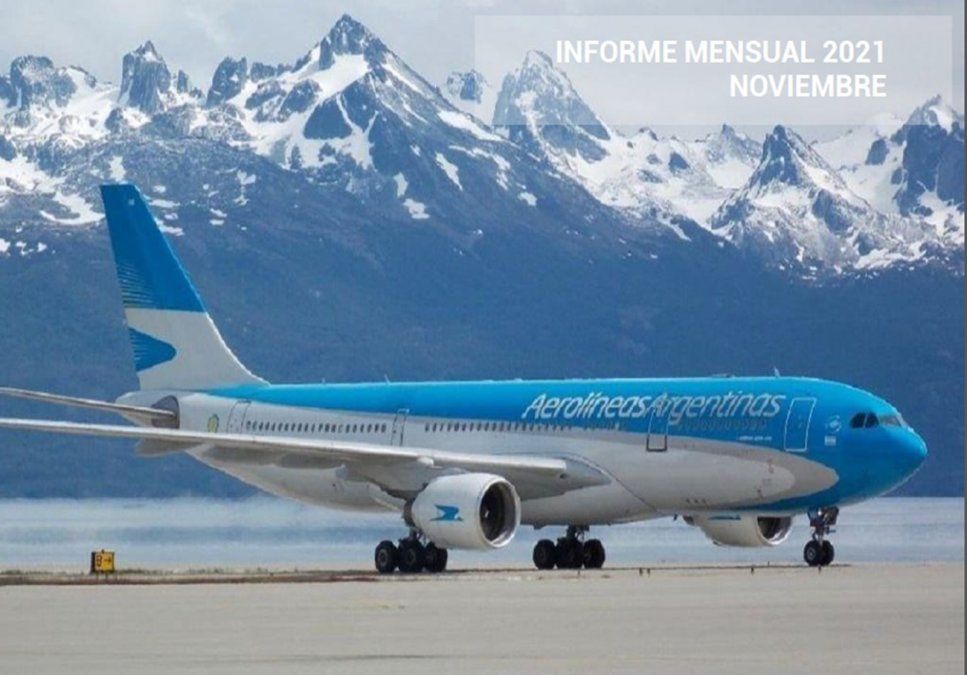 Cubierta del informe de ANAC con las estadísticas de noviembre.