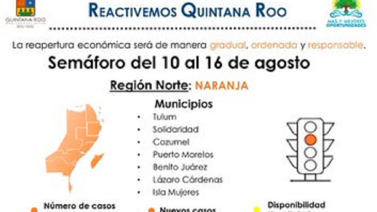 QUINTANA ROO. Semáforo epidemiológico se unifica en naranja
