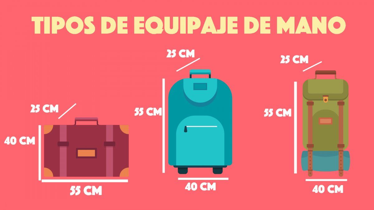 Tipos de equipaje de mano