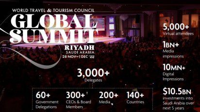 La nueva edición de WTTC se realizará del 1° al 3 de noviembre en Kigali, capital de Ruanda.