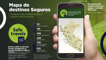 (Mincetur) presentó un mapa virtual con los destinos, circuitos, atractivos y prestadores de servicios turísticos de todas las regiones del Perú que cuentan con el sello Safe Travels de WTTC.