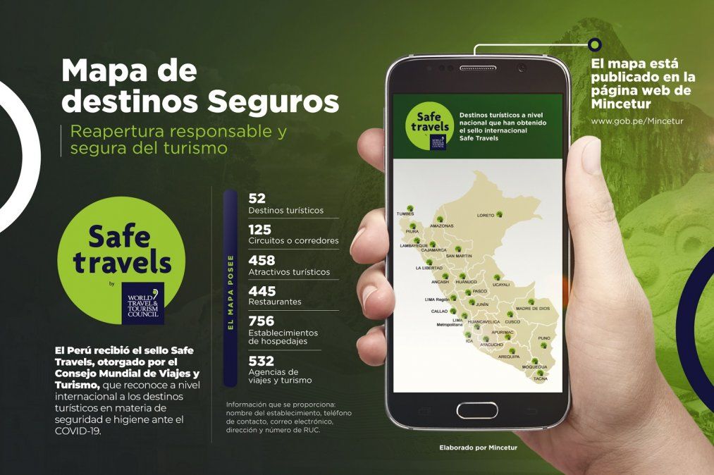 (Mincetur) presentó un mapa virtual con los destinos, circuitos, atractivos y prestadores de servicios turísticos de todas las regiones del Perú que cuentan con el sello Safe Travels de WTTC. - Ladevi Medios y Soluciones (Mincetur) presentó un mapa virtual con los destinos, circuitos, atractivos y prestadores de servicios turísticos de todas las regiones del Perú que cuentan con el sello Safe Travels de WTTC.