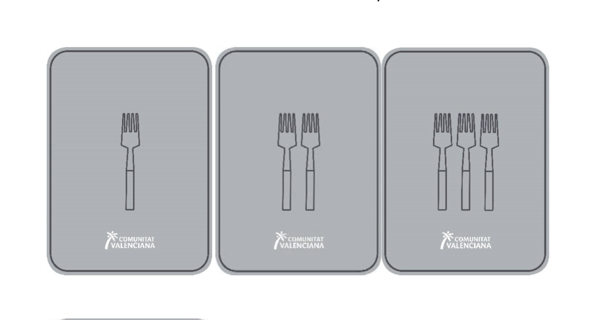 Todos los tipos de distinciones en la restauracion valenciana