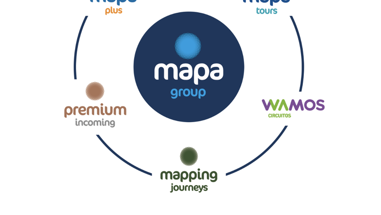 Grupo Nautalia: David Moré nombrado nuevo director de Mapa Group