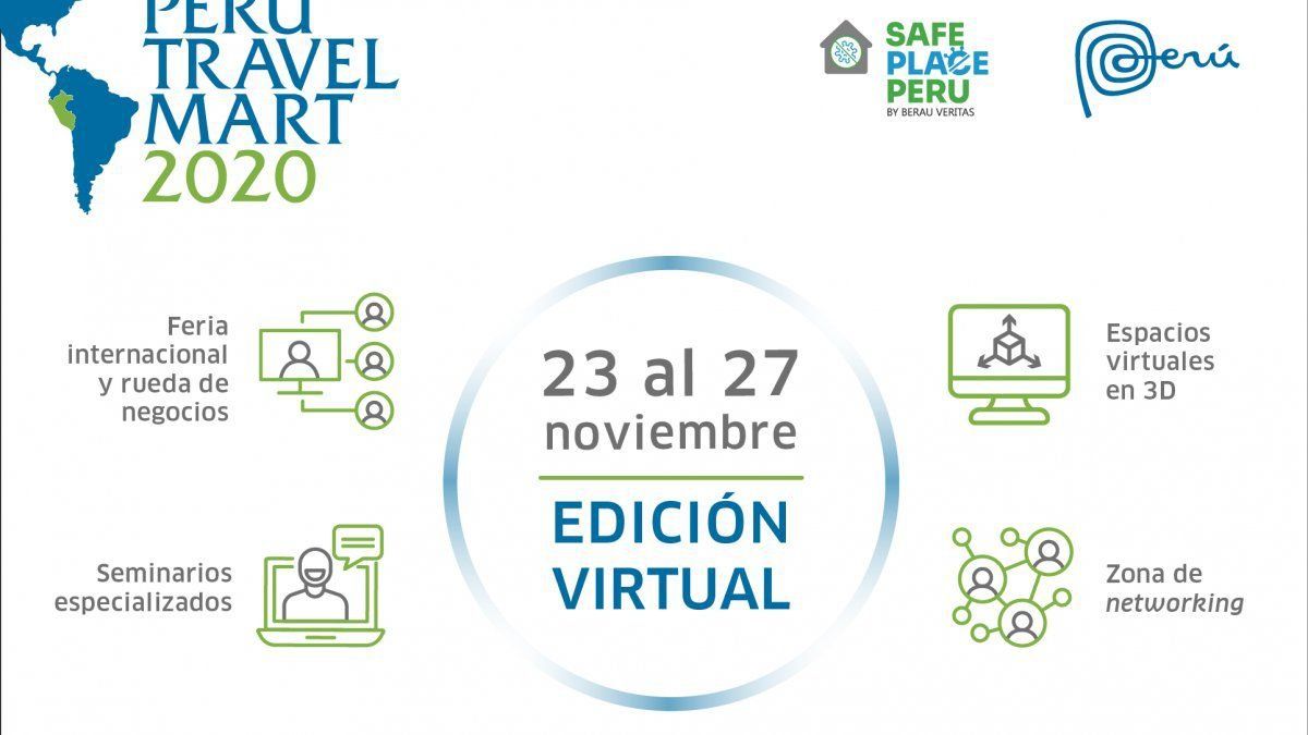 Perú Travel Mart 2020