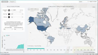El SAF Dashboard lanzado por Boeing.