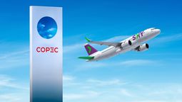 El programa de fidelización de Sky Airline suma 1,4 millones de usuarios, mientras que los de Copec superan los cuatro millones.