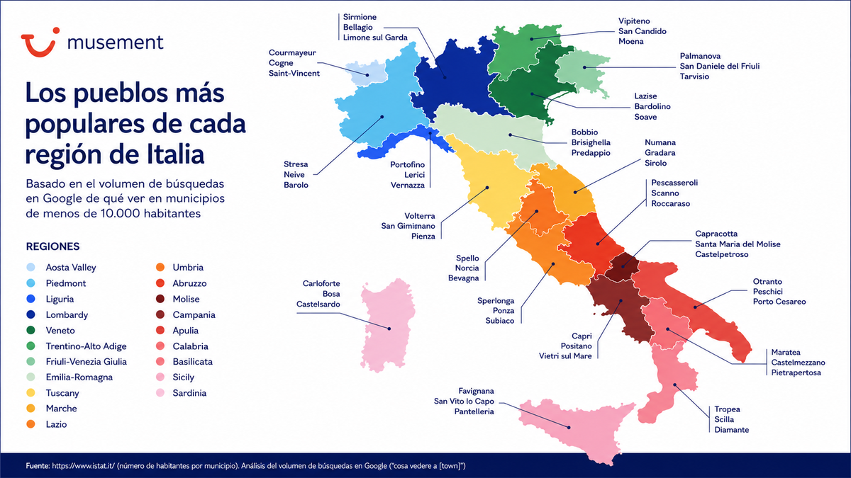 Mapa elaborado por TUI Musement