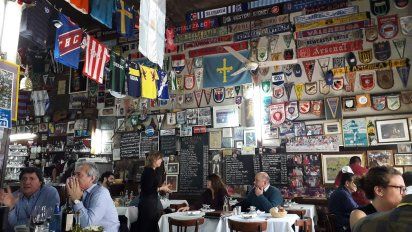 Buenos Aires: ¿Qué son los 