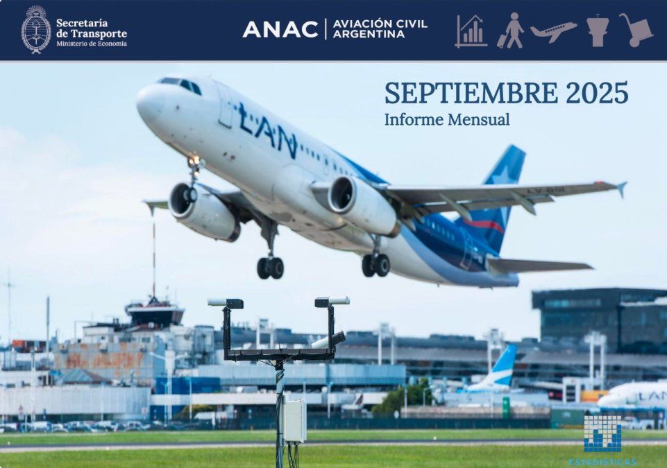 Cubierta del informe de ANAC sobre el comportamiento del transporte aéreo en septiembre de 2025