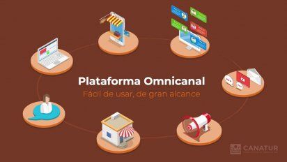 Asotur en pie de guerra por el Marketplace virtual