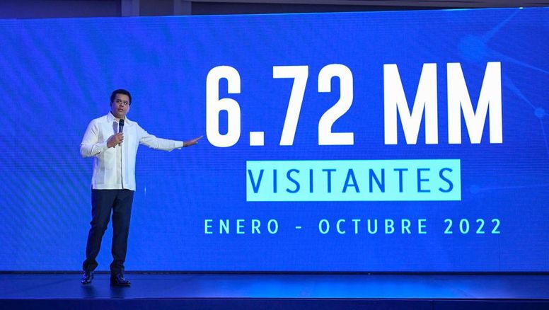 República Dominicana proyecta un cierre de año con 7 millones de turistas internacionales, confirmando así la recuperación del turismo tras la crisis generada por la pandemia.