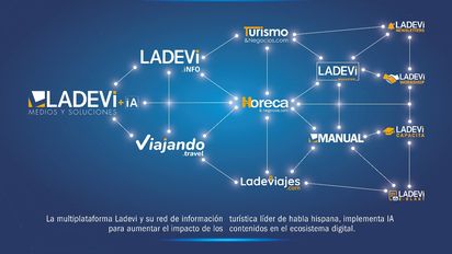 En momentos donde los modelos de lenguaje LLM toman fuerza entre los usuarios como instrumento informativo e interpelan la labor periodística, Ladevi Medios y Soluciones redobla la apuesta y apunta a multiplicar el impacto de sus noticias.