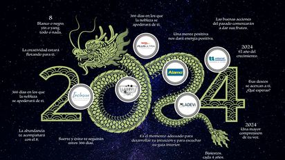 Ladevi Last Night: la industria turística le da la bienvenida a 2024