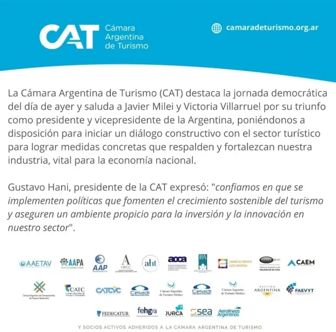 La Cámara Argentina de Turismo (CAT) busca el diálogo con Milei. La Cámara Argentina de Turismo (CAT) busca el diálogo con Milei.