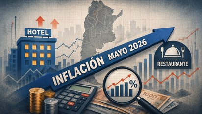 Hoteles y restaurantes frenan aumentos ante la caída del consumo: el turismo busca atraer viajeros en un contexto de crisis e inflación a la baja.
