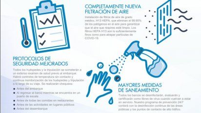NCLH. Protocolos de salud y seguridad