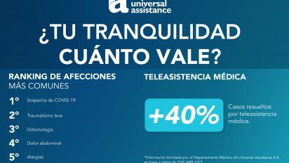 UNIVERSAL ASSISTANCE. ¿Tu tranquilidad cuánto vale?