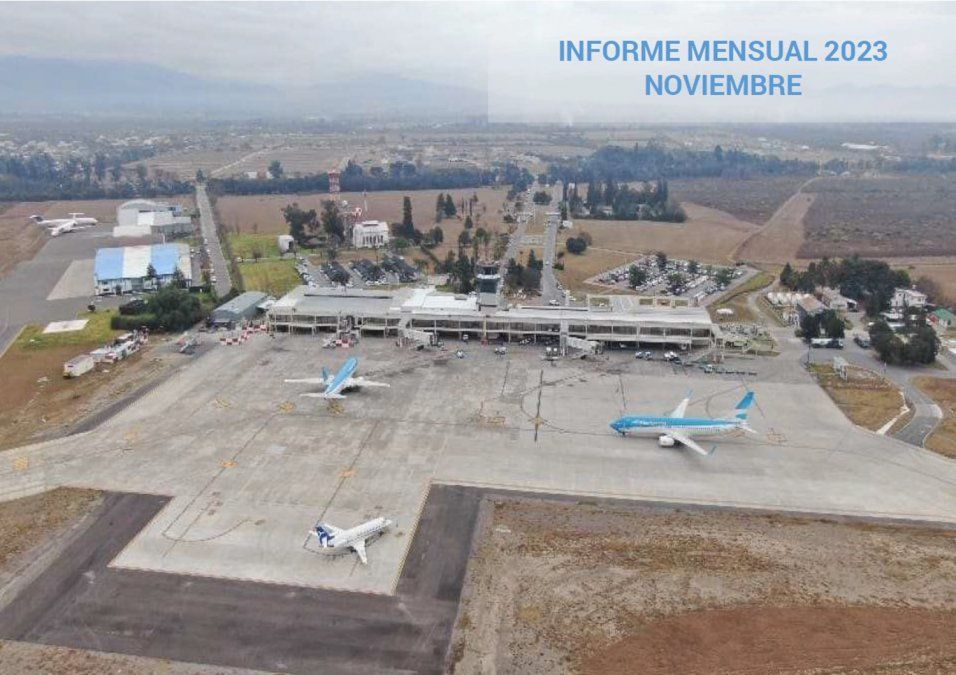 Tapa del informe de ANAC correspondiente al transporte aéreo de noviembre de 2023.